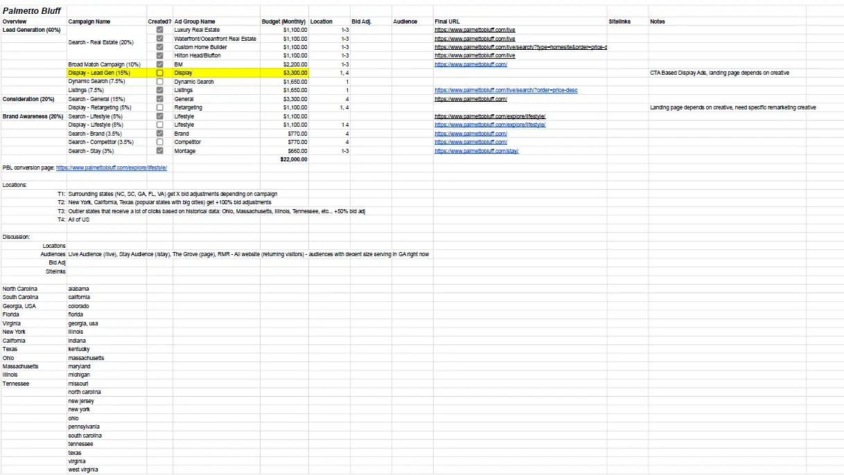 Palmetto Bluff Google Ads restructure plan